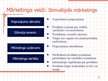 Prezentācija 'Mārketinga darbība, mērķi un veidi. Mārketinga koncepcijas', 12.