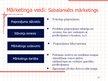 Prezentācija 'Mārketinga darbība, mērķi un veidi. Mārketinga koncepcijas', 15.