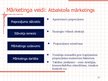 Prezentācija 'Mārketinga darbība, mērķi un veidi. Mārketinga koncepcijas', 16.