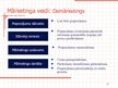Prezentācija 'Mārketinga darbība, mērķi un veidi. Mārketinga koncepcijas', 17.