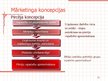 Prezentācija 'Mārketinga darbība, mērķi un veidi. Mārketinga koncepcijas', 23.