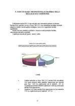 Referāts 'Mārketings', 21.