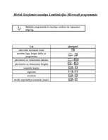 Konspekts 'Ievadierīces - datorkomplikācijā', 7.