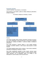 Biznesa plāns 'Biznesa plāns', 5.