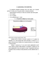 Referāts 'Uzņēmējdarbības uzsākšanas iespējas Latvijā', 15.