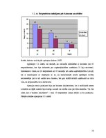 Referāts 'Uzņēmējdarbības uzsākšanas iespējas Latvijā', 16.