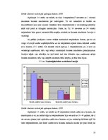 Referāts 'Uzņēmējdarbības uzsākšanas iespējas Latvijā', 18.