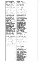 Konspekts 'Ārvalstu tiesību vēsture', 6.