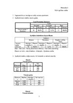 Konspekts 'SPSS, frekvences', 1.