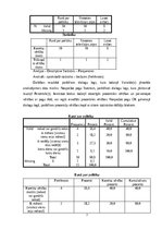 Konspekts 'SPSS, frekvences', 7.