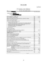 Prakses atskaite 'PRAKSE II: Valsts ieņēmumu dienests / Uzņēmums', 31.