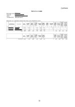 Prakses atskaite 'PRAKSE II: Valsts ieņēmumu dienests / Uzņēmums', 33.