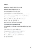 Eseja 'Civil Liberties and Human Rights', 10.