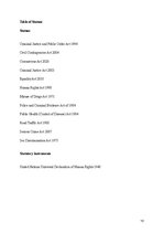 Eseja 'Civil Liberties and Human Rights', 11.