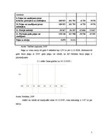 Referāts 'A/s "Nordeka"', 6.