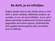 Prezentācija 'HIV/AIDS profilakse', 6.