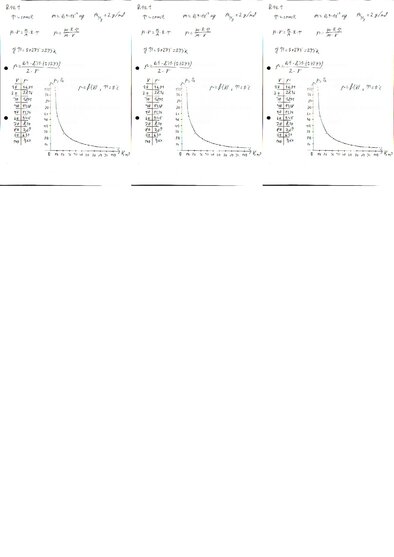 Konspekts 'Fizikas uzdevumu risinājumu apkopojums. Ideālās gāzes stāvokļa vienādojums. Dalt', 5.