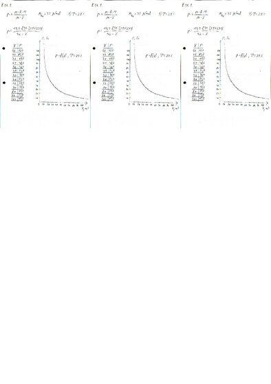 Konspekts 'Fizikas uzdevumu risinājumu apkopojums. Ideālās gāzes stāvokļa vienādojums. Dalt', 7.