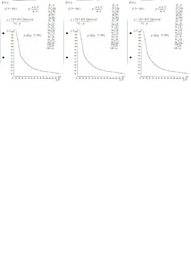 Konspekts 'Fizikas uzdevumu risinājumu apkopojums. Ideālās gāzes stāvokļa vienādojums. Dalt', 8.