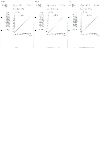 Konspekts 'Fizikas uzdevumu risinājumu apkopojums. Ideālās gāzes stāvokļa vienādojums. Dalt', 17.