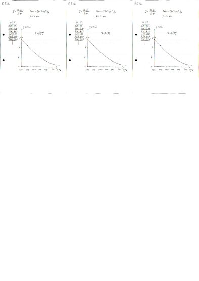 Konspekts 'Fizikas uzdevumu risinājumu apkopojums. Ideālās gāzes stāvokļa vienādojums. Dalt', 18.