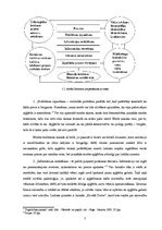 Referāts 'Patērētāju rīcība tirgū. Pirkšanas lēmumu ietekmējošie faktori apģērbu nozarē', 9.