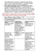 Konspekts 'Latvijas politiskā sistēma', 3.