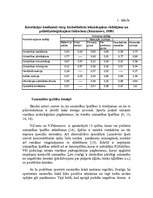 Referāts 'Basketbolistu uzmanības īpašības un to treniņa paņēmieni', 7.