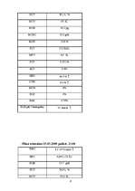 Prakses atskaite 'Hronisks kalkulozs holecistīts', 9.