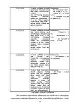 Prakses atskaite 'Hronisks kalkulozs holecistīts', 16.