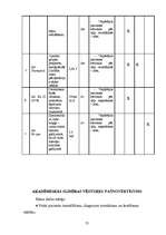 Prakses atskaite 'Hronisks kalkulozs holecistīts', 25.