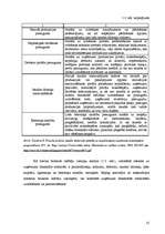 Diplomdarbs 'Uzņēmuma SIA "L" finanšu darbības analīze un pilnveidošanas iespējas', 25.