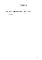 Diplomdarbs 'Uzņēmuma SIA "L" finanšu darbības analīze un pilnveidošanas iespējas', 50.