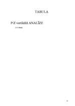 Diplomdarbs 'Uzņēmuma SIA "L" finanšu darbības analīze un pilnveidošanas iespējas', 53.