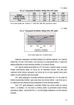 Diplomdarbs 'Uzņēmuma SIA "L" finanšu darbības analīze un pilnveidošanas iespējas', 56.