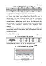 Diplomdarbs 'Uzņēmuma SIA "L" finanšu darbības analīze un pilnveidošanas iespējas', 58.