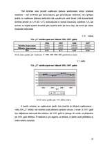 Diplomdarbs 'Uzņēmuma SIA "L" finanšu darbības analīze un pilnveidošanas iespējas', 59.