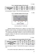 Diplomdarbs 'Uzņēmuma SIA "L" finanšu darbības analīze un pilnveidošanas iespējas', 60.