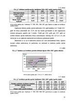 Diplomdarbs 'Uzņēmuma SIA "L" finanšu darbības analīze un pilnveidošanas iespējas', 63.