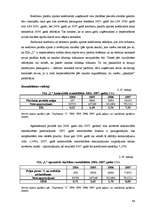 Diplomdarbs 'Uzņēmuma SIA "L" finanšu darbības analīze un pilnveidošanas iespējas', 64.