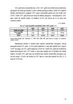 Diplomdarbs 'Uzņēmuma SIA "L" finanšu darbības analīze un pilnveidošanas iespējas', 66.