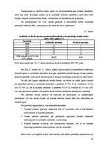 Diplomdarbs 'Uzņēmuma SIA "L" finanšu darbības analīze un pilnveidošanas iespējas', 68.