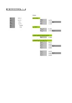 Konspekts 'Kalorometrija', 2.