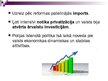 Prezentācija 'Polijas ekonomika laikā no 1990.gada līdz 2003.gadam', 8.