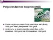 Prezentācija 'Polijas ekonomika laikā no 1990.gada līdz 2003.gadam', 14.