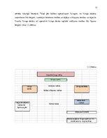 Referāts 'Komerclikuma līgumu aprakstošā daļa un to pielīdzināšana līdzīgiem Civillikuma l', 15.