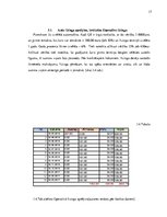 Referāts 'Komerclikuma līgumu aprakstošā daļa un to pielīdzināšana līdzīgiem Civillikuma l', 17.