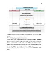 Referāts 'Komerclikuma līgumu aprakstošā daļa un to pielīdzināšana līdzīgiem Civillikuma l', 20.