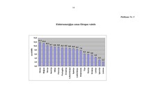 Konspekts 'Elektroenerģija un tās patēriņš Latvijā', 14.