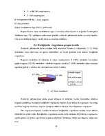 Referāts 'Koriģējošie vingrojumi vidusskolas meitenēm ar ieliektas muguras problēmām', 18.